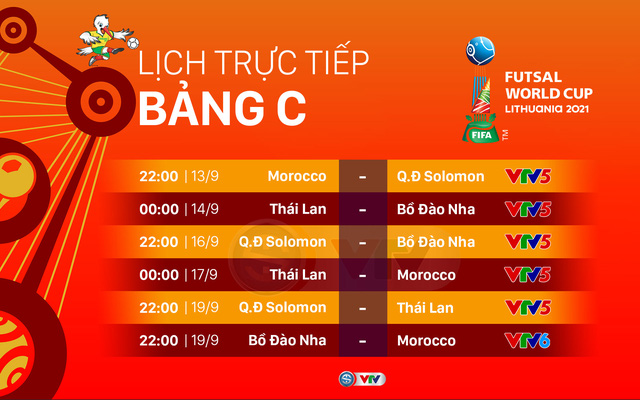 Lần thứ 2 dự World Cup của Futsal Việt Nam