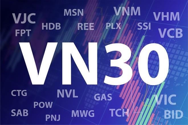 VN30-Index có cơ hội hướng tới vùng đỉnh lịch sử